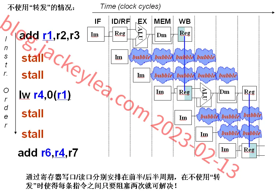 电路图