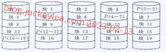 电路图