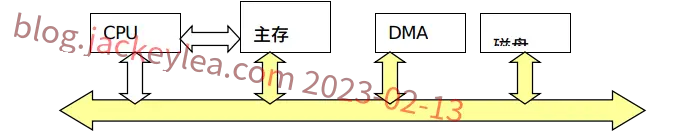 电路图