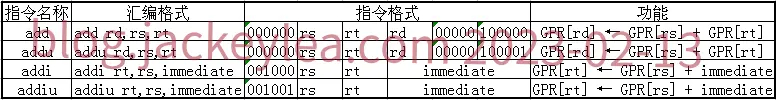 电路图