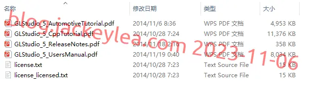文档
