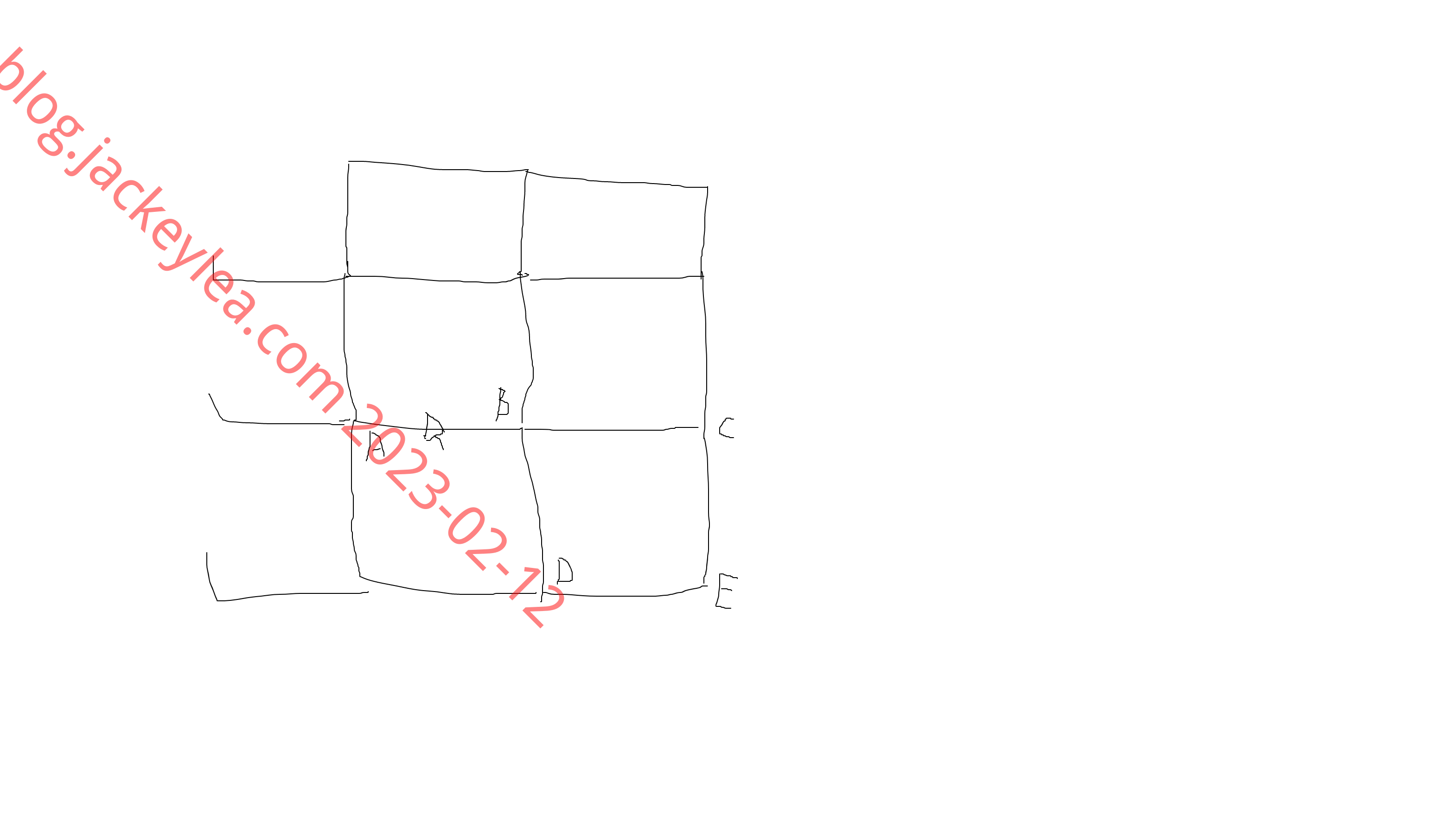 plot
