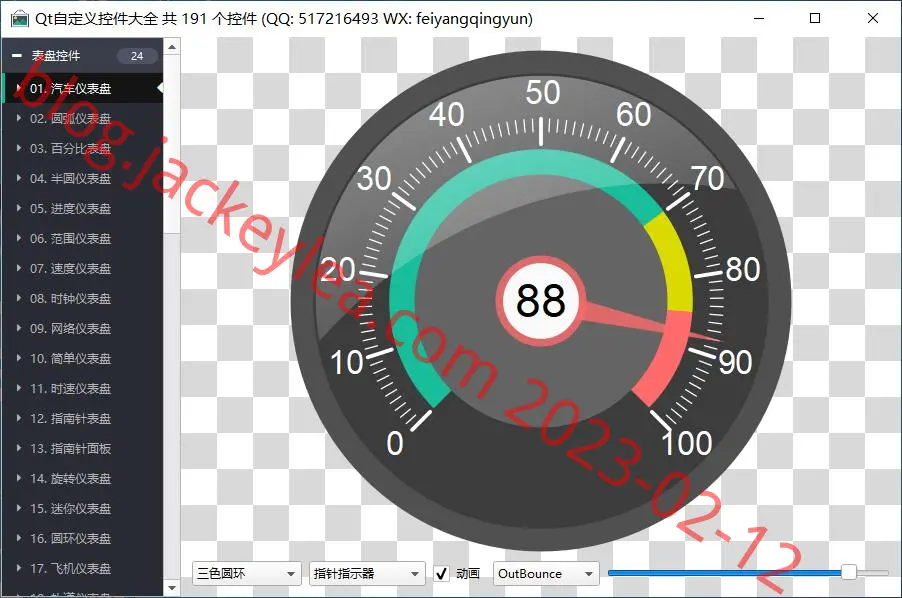 gaugecar