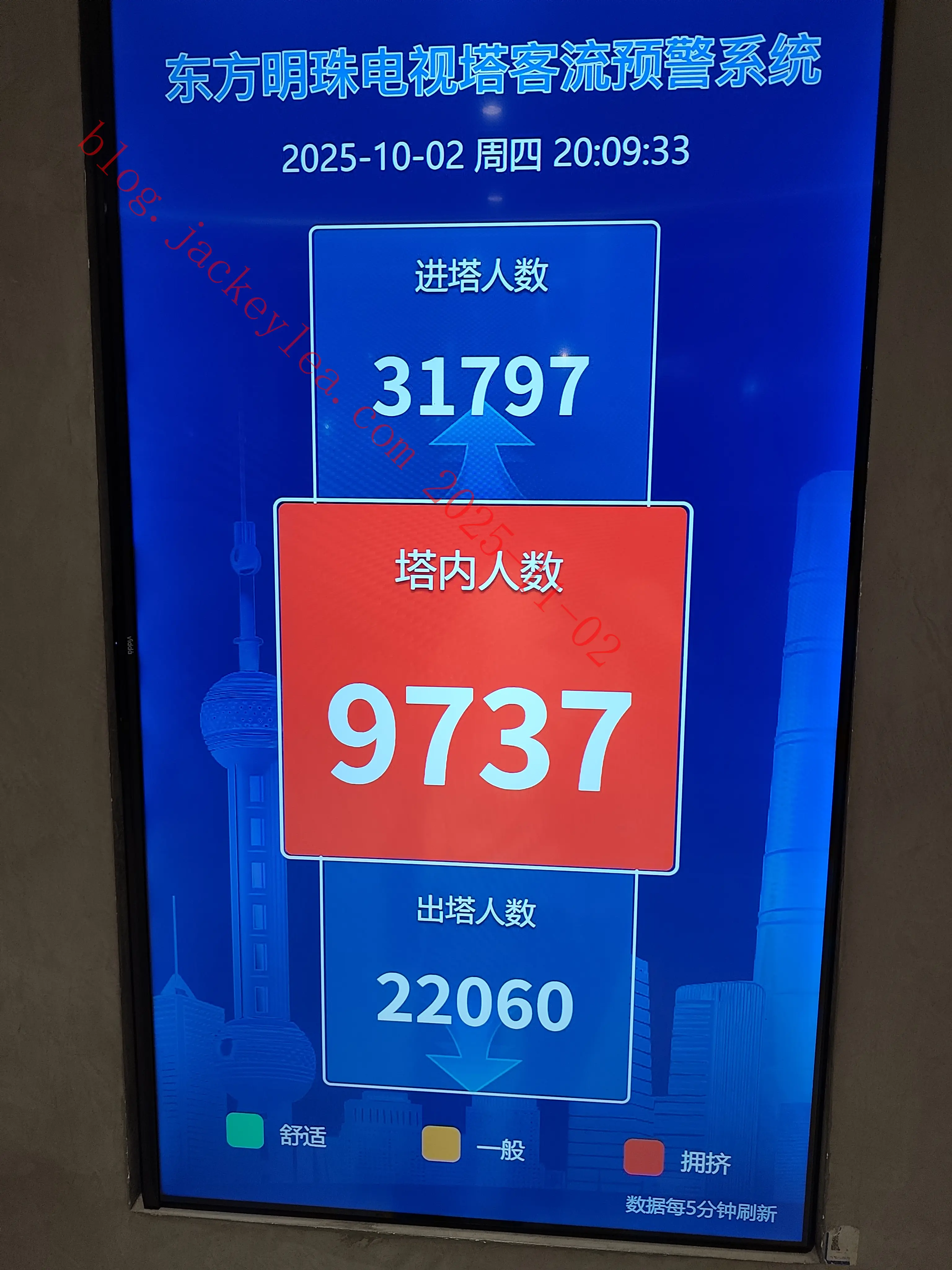 东方明珠