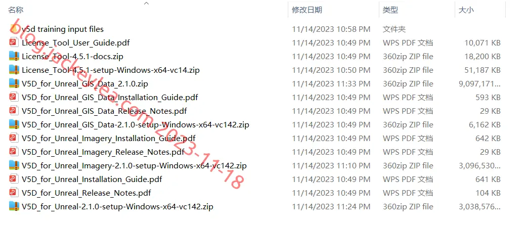 安装包