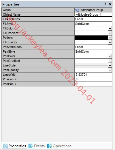 attributegroup