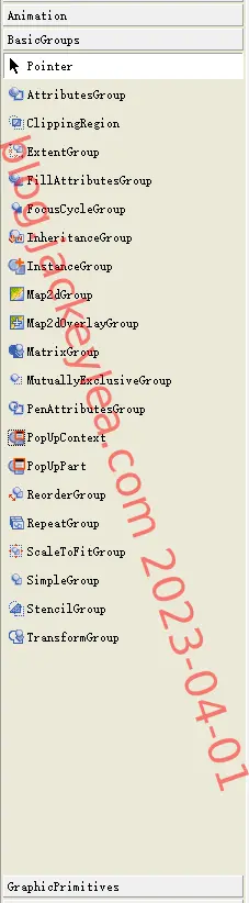 groups