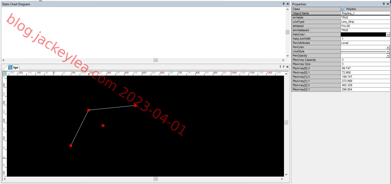 polyline