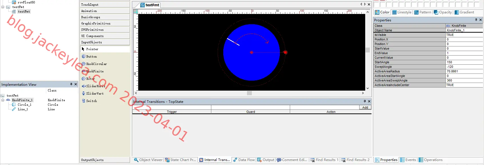 knobfinite