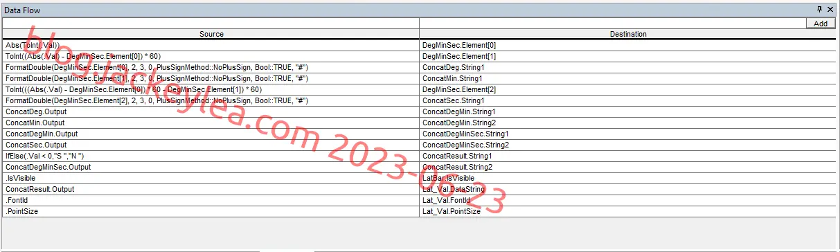 data flow